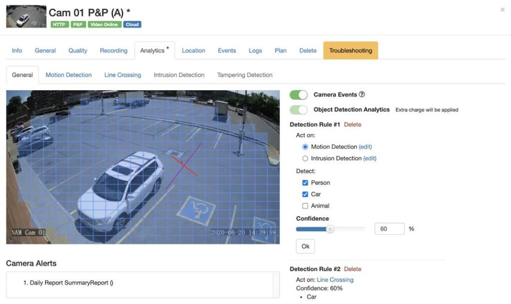 vehicle counting AI software for security camera